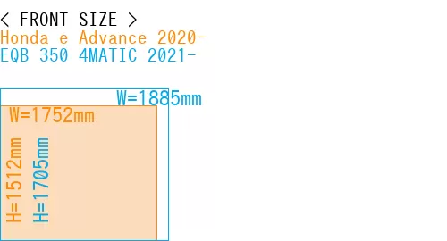 #Honda e Advance 2020- + EQB 350 4MATIC 2021-